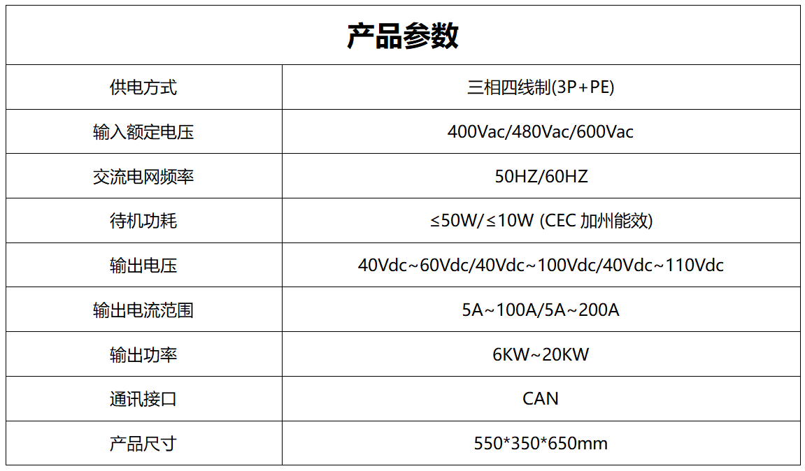中等TTNA產(chǎn)品參數(shù)_01