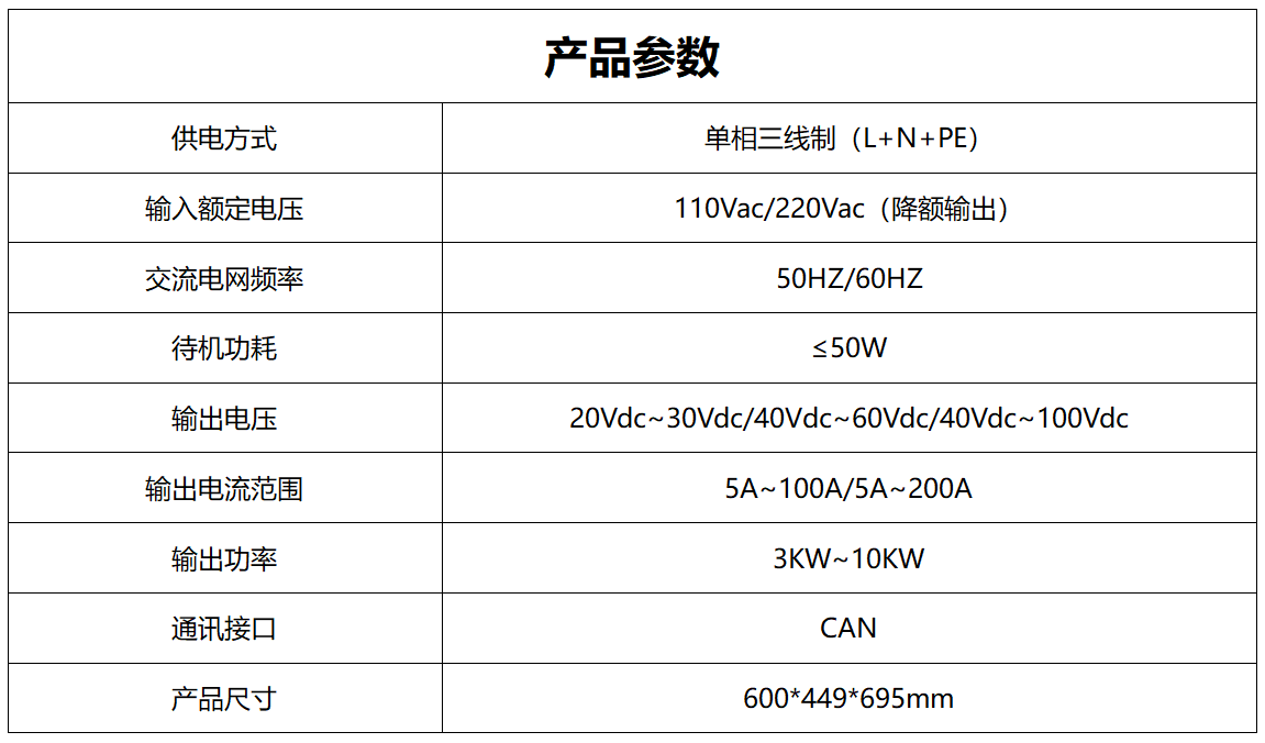 低等SLC產(chǎn)品參數(shù)_01 低等SLC產(chǎn)品參數(shù)_01