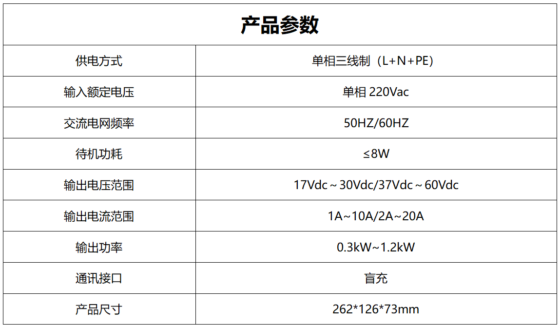 TTSC產(chǎn)品參數(shù)_01 TTSC產(chǎn)品參數(shù)_01