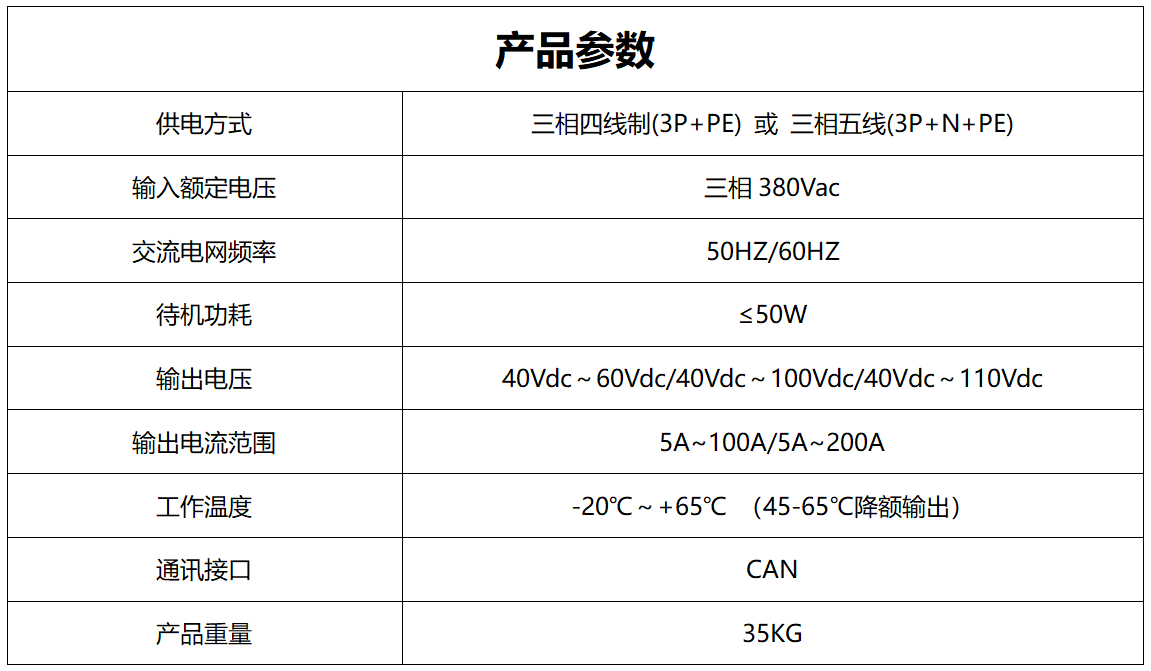 TTLC產(chǎn)品參數(shù)_01
