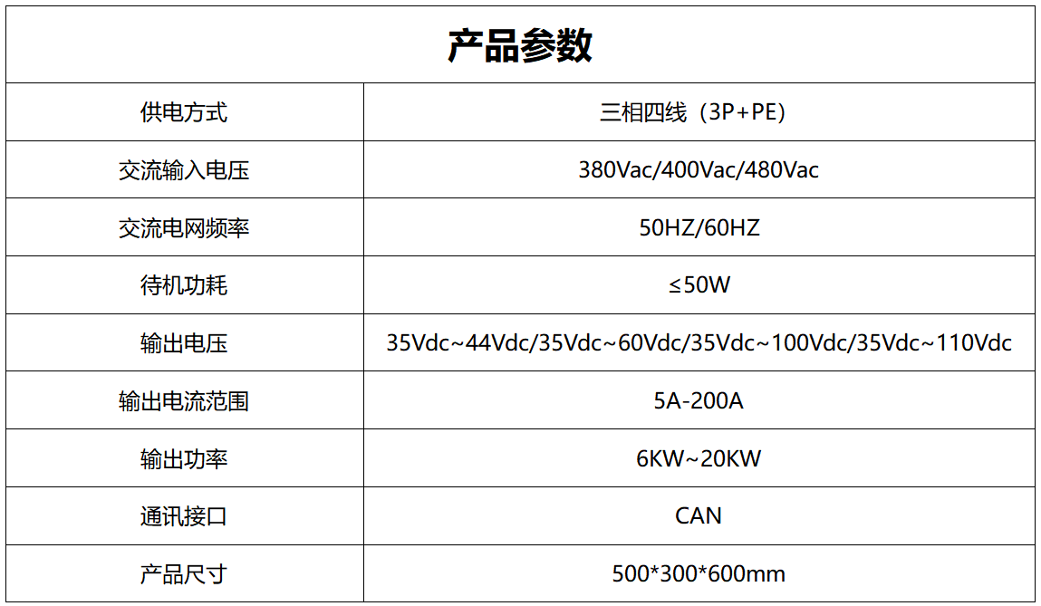 TTHC產(chǎn)品參數(shù)_01