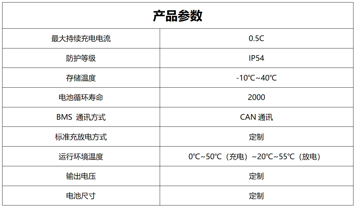 ESS系列儲能系統(tǒng)產(chǎn)品參數(shù)_01