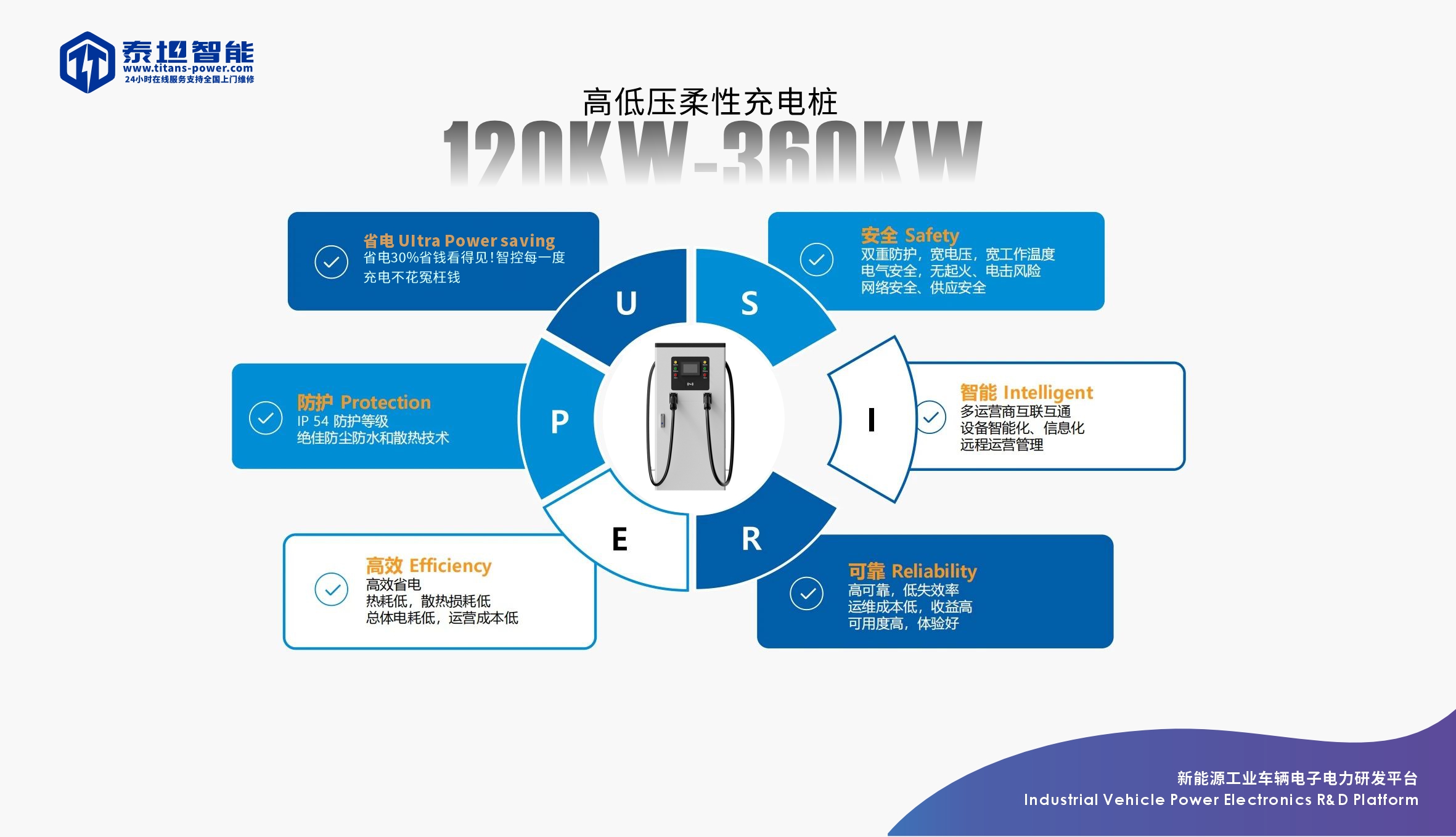 2c5b349202e207e27523b7f23cf0b15