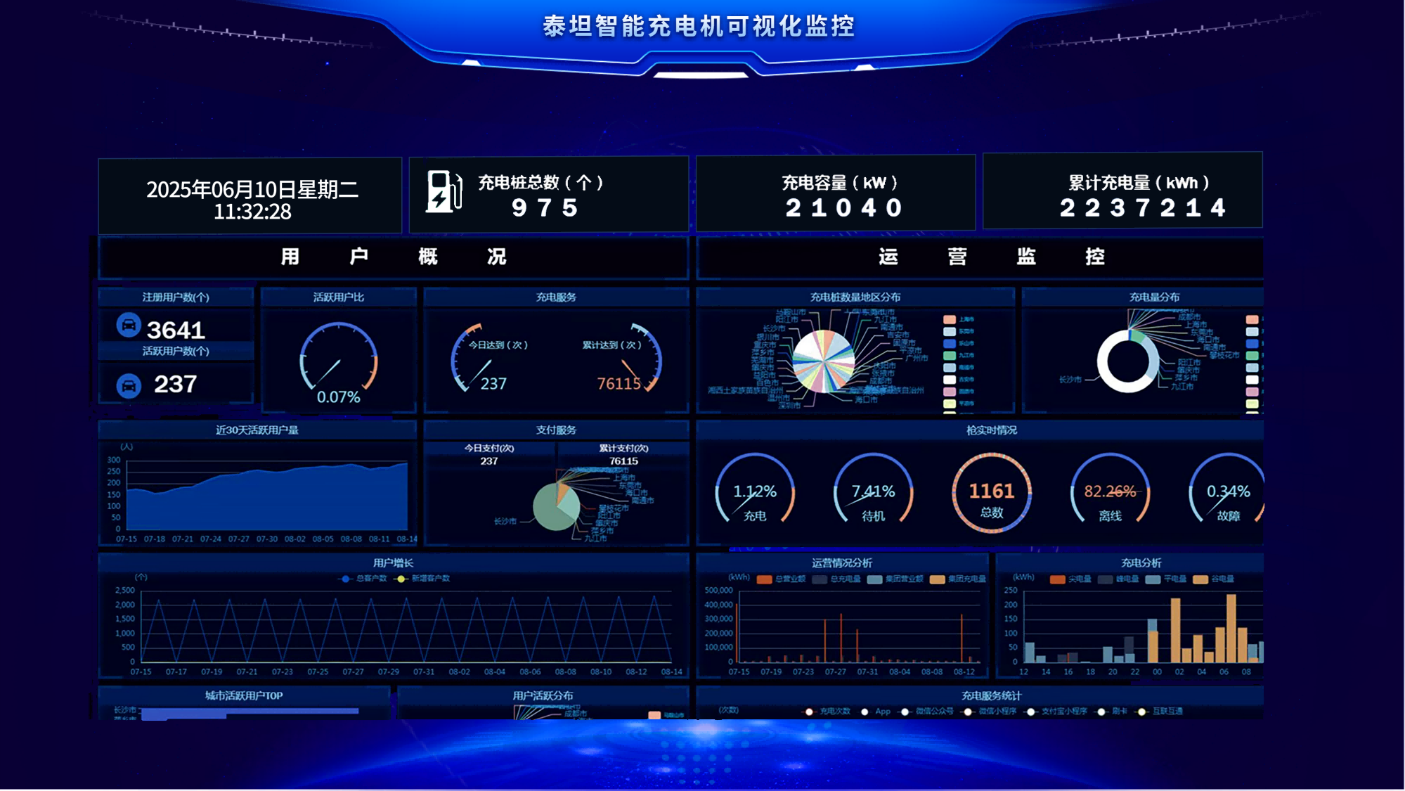 aa32131ecc935536c3af5b01f4255b3(1)