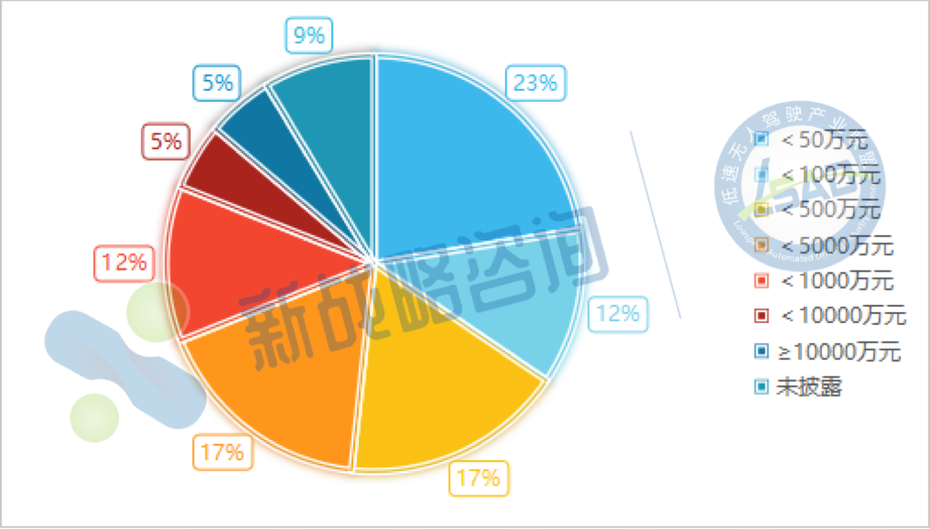 7a4bbac53a08bbc5f758d16f6b4ef093