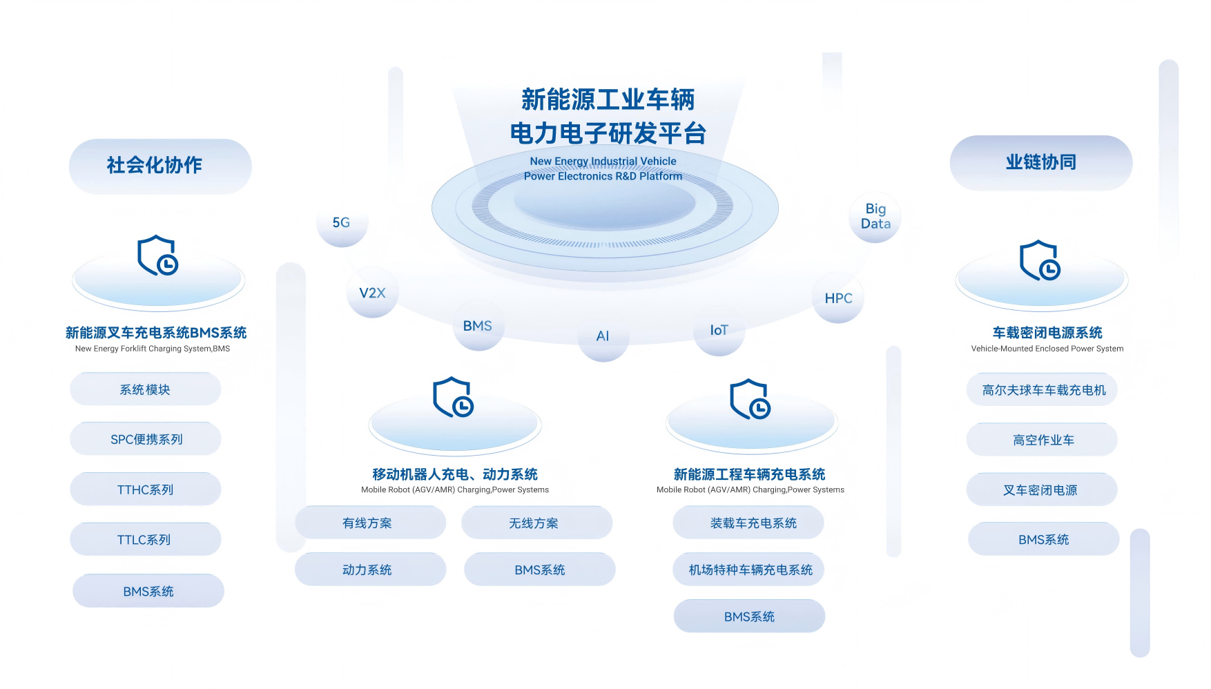 fac73f3c6f2b09d9445e13220ea7e3e白底 fac73f3c6f2b09d9445e13220ea7e3e白底