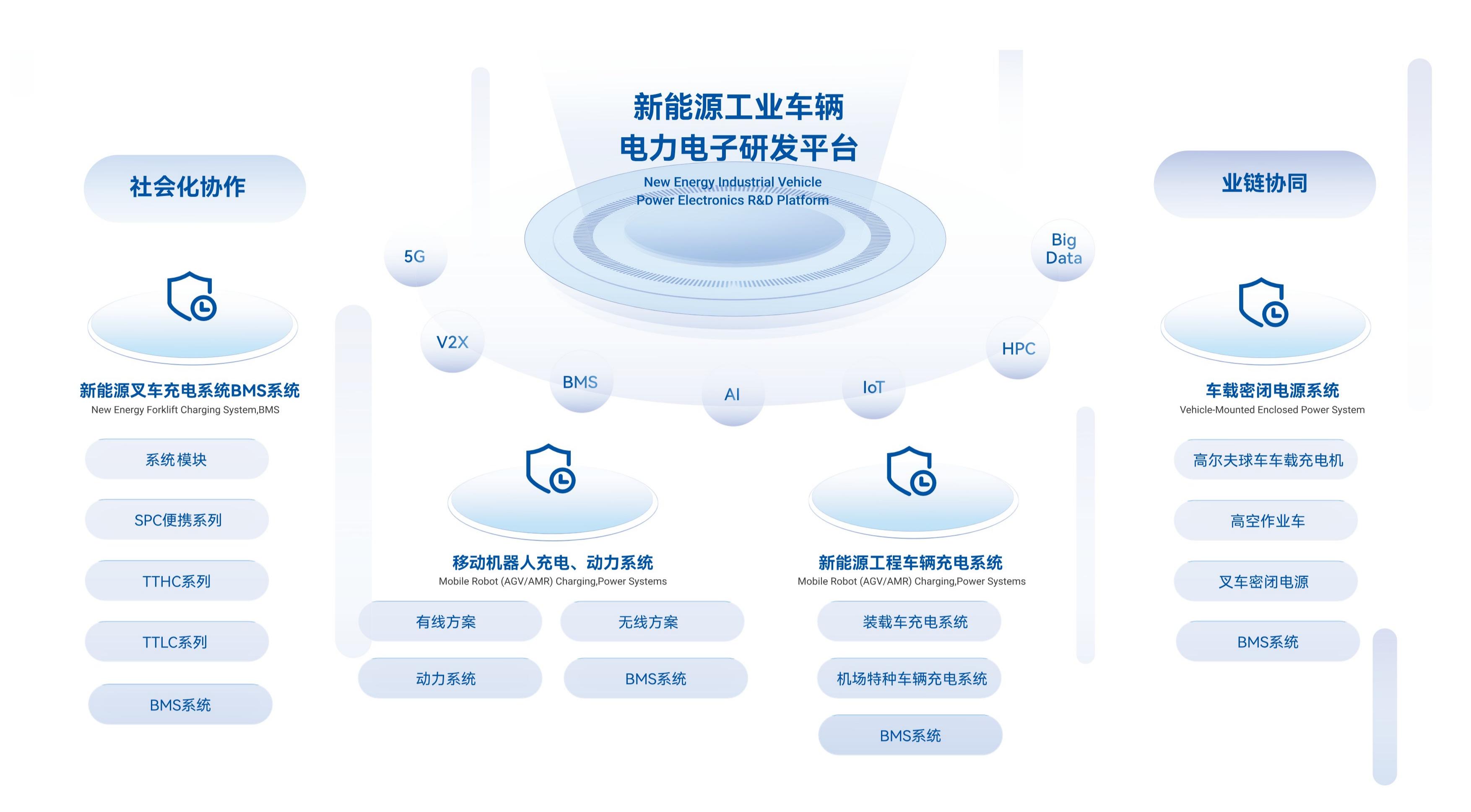 fac73f3c6f2b09d9445e13220ea7e3e白底 fac73f3c6f2b09d9445e13220ea7e3e白底